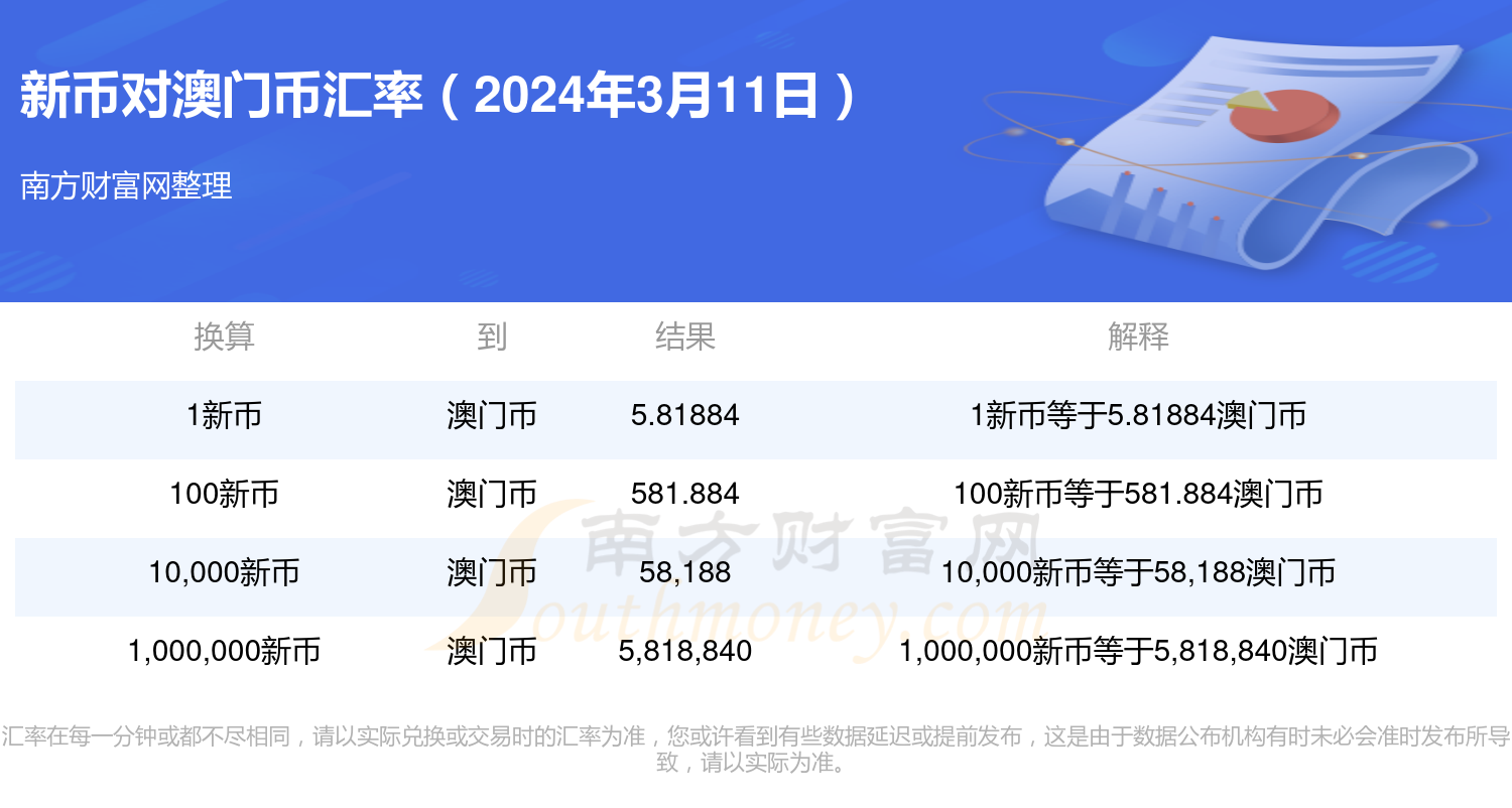 2024新澳门历史开奖记录,时代说明解析_Nexus95.932