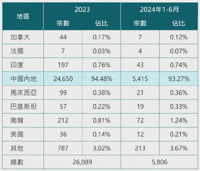 2024年香港资料免费大全,准确资料解释落实_经典版172.312