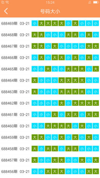 新澳天天开奖资料大全最新5,高速响应解决方案_WP版82.28