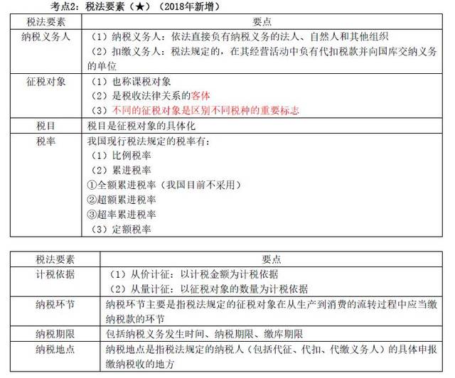 管家婆免费版资料大全下,可行性方案评估_网红版30.254