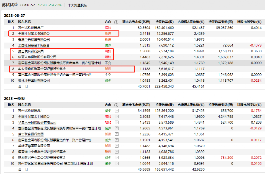 新澳门内部一码精准公开网站,整体规划执行讲解_精装版35.362