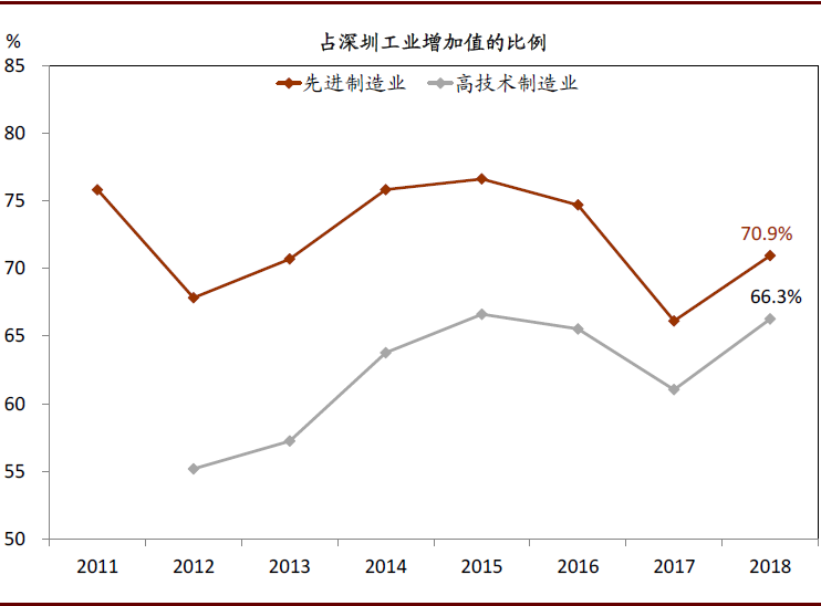 新奥彩资料长期免费公开,统计数据解释定义_精英版31.771