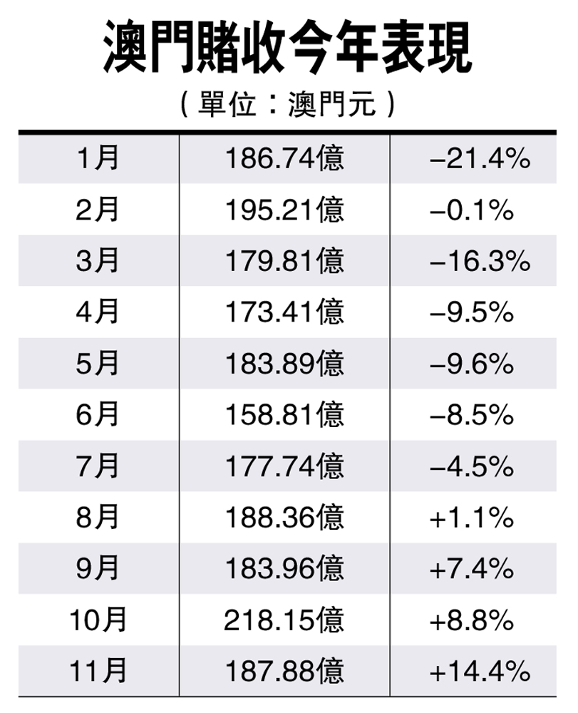 澳门神算子资料免费公开,效能解答解释落实_Superior80.920