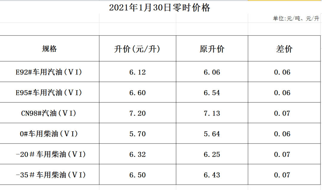 2024年新澳门今晚开奖结果2024年,适用性策略设计_复刻款73.204