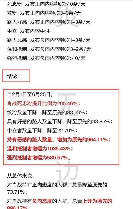 澳门三肖三码精准1OO%丫一,全面实施数据分析_Harmony19.926