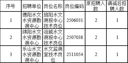 2024年12月8日 第6页