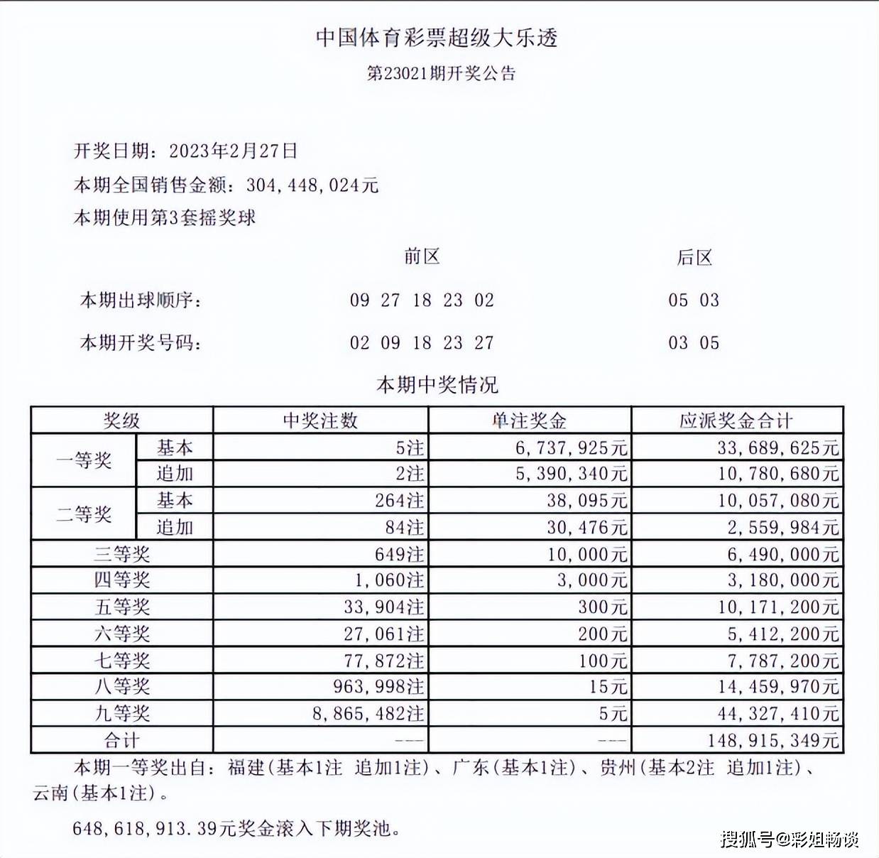 澳门三肖三码精准100%,精细解读解析_AR50.21