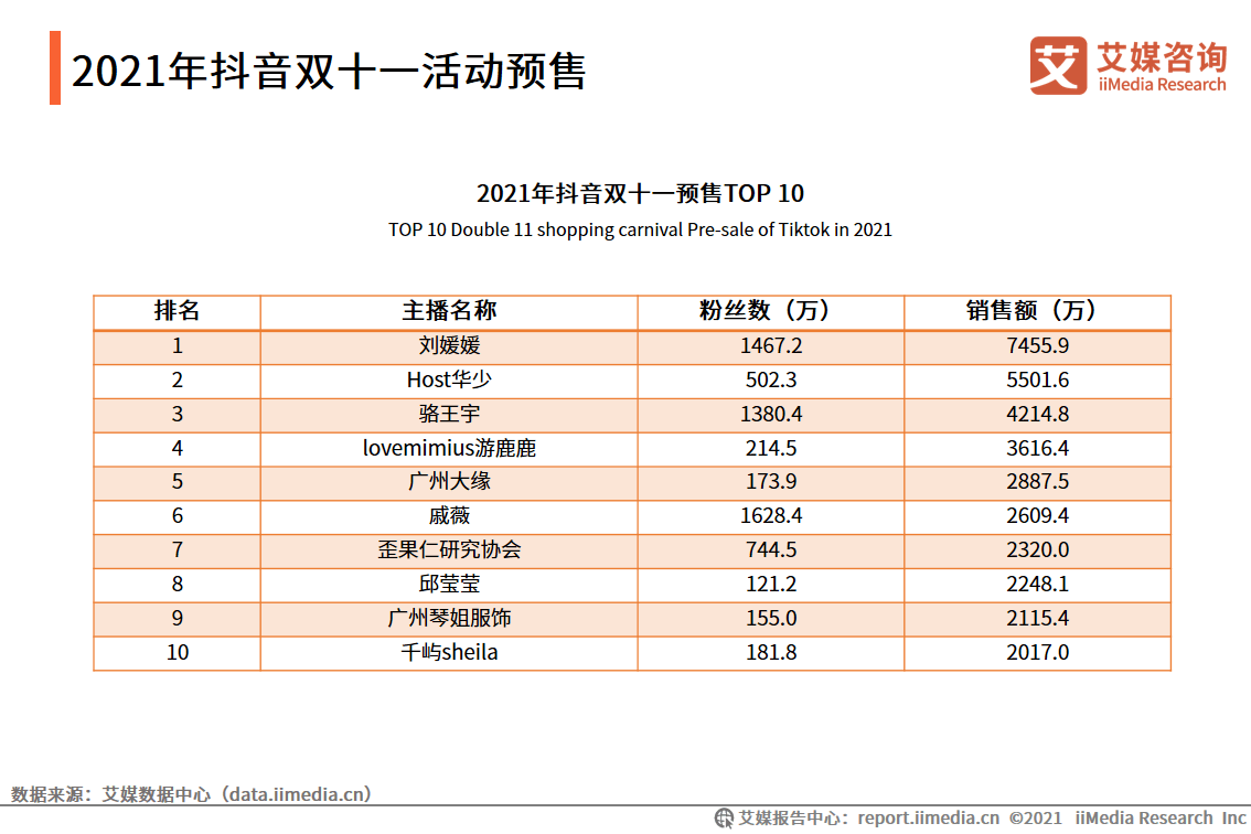 澳门一码一肖一特一中Ta几si,全面设计执行数据_WP版58.374