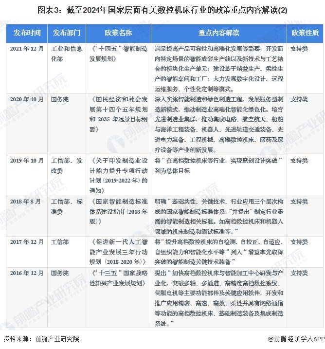 新澳2024正版免费资料,具体实施指导_高级款13.516