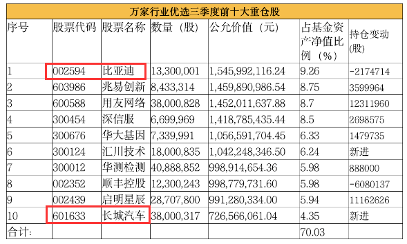 2024年12月9日 第53页