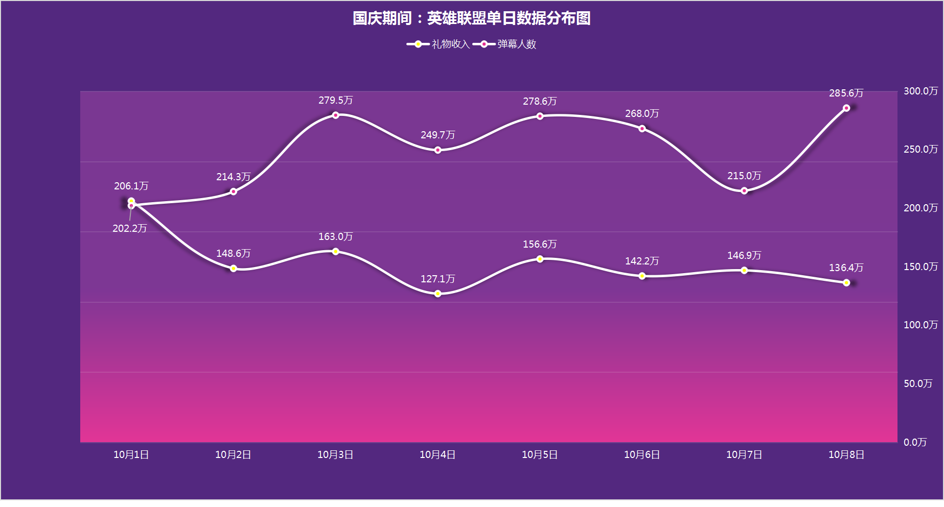 澳门一肖中100%期期准,深层数据设计解析_静态版54.55