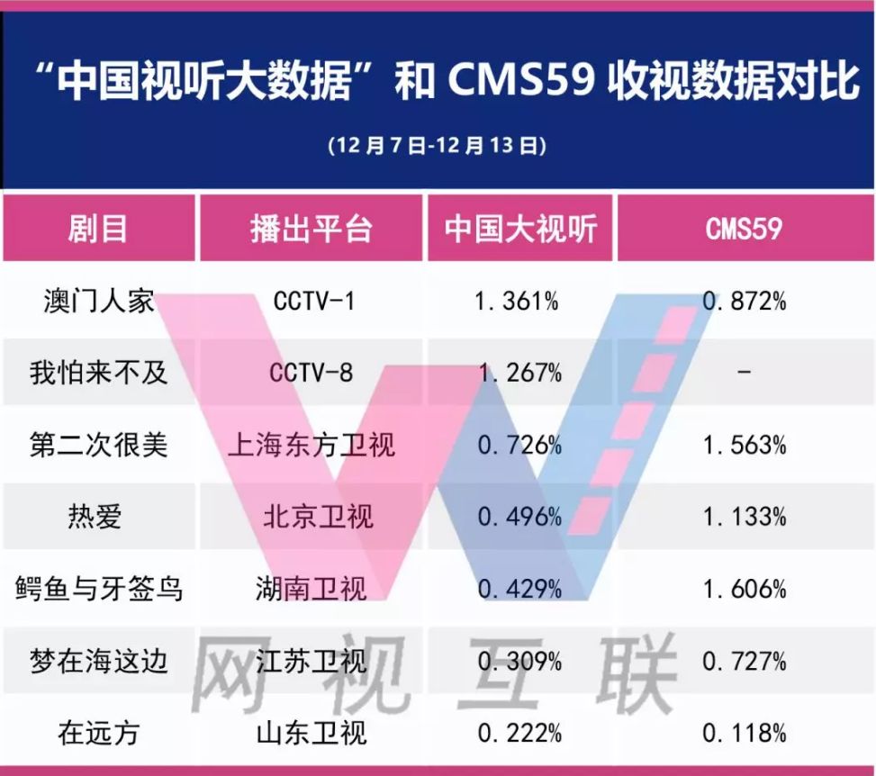 新澳最新最快资料,数据整合设计解析_SHD29.281