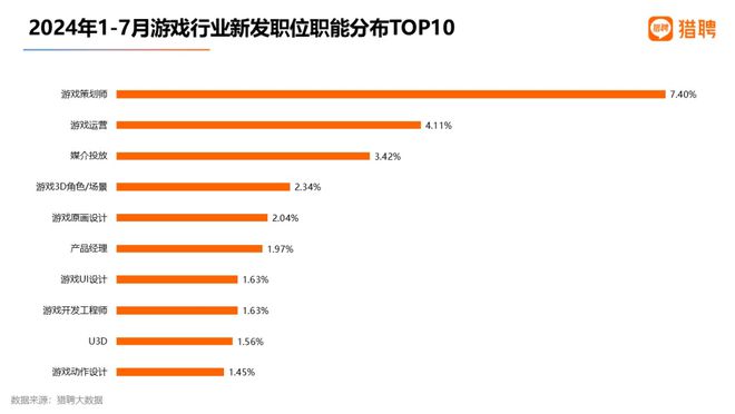 新奥精准资料精选天天中,深层设计策略数据_特别款55.592