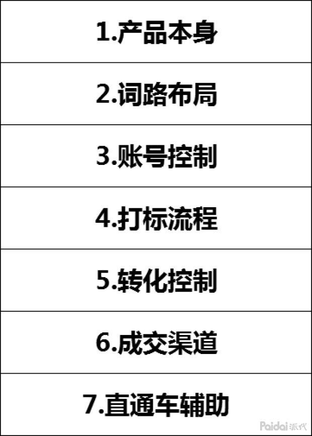 二四六天好彩(944cc)免费资料大全2022,精细策略分析_领航版71.658