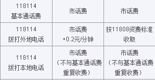 黄大仙三肖三码必中,资源整合实施_AP35.691