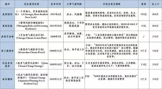 澳门六开奖结果2024开奖记录,权威解答解释定义_特别版73.746