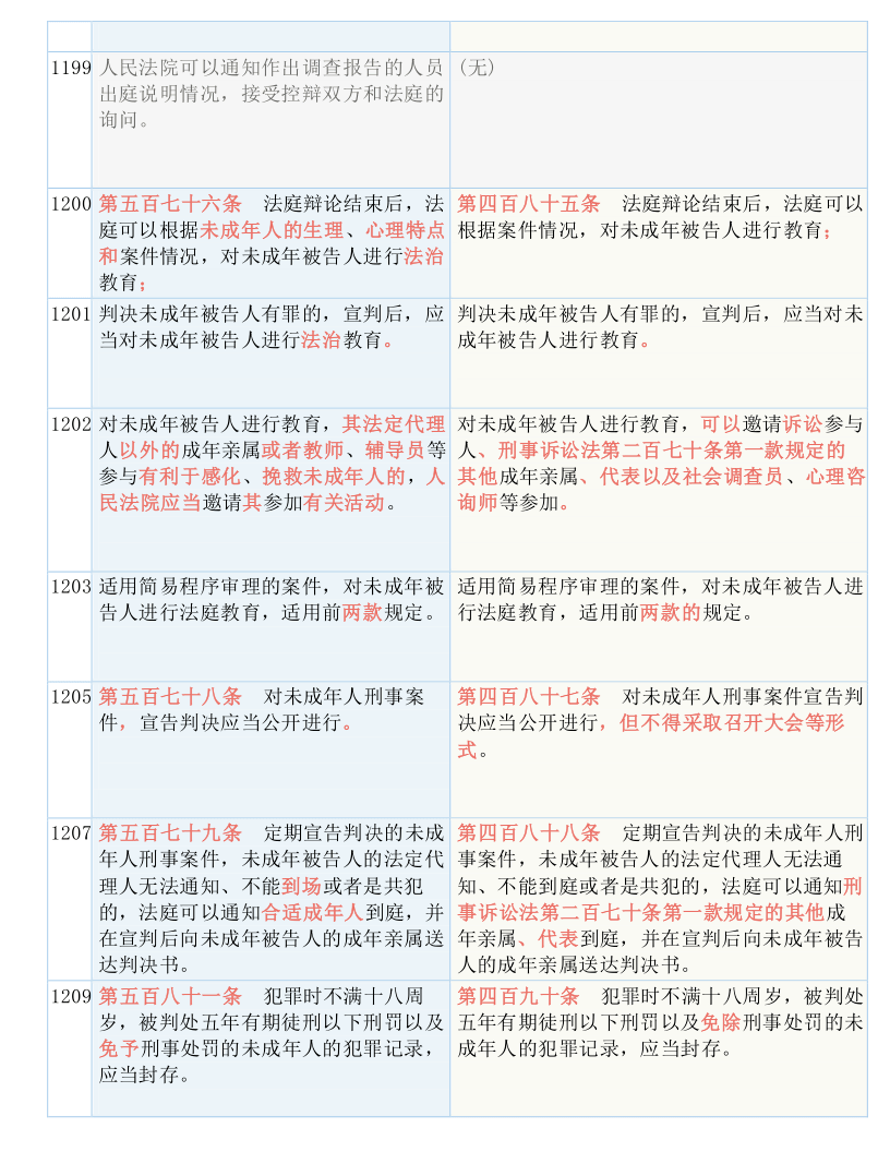 新澳门内部一码精准公开,最新答案解释落实_超值版17.628