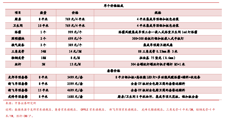 新奥门天天开奖资料大全,仿真实现方案_R版31.155