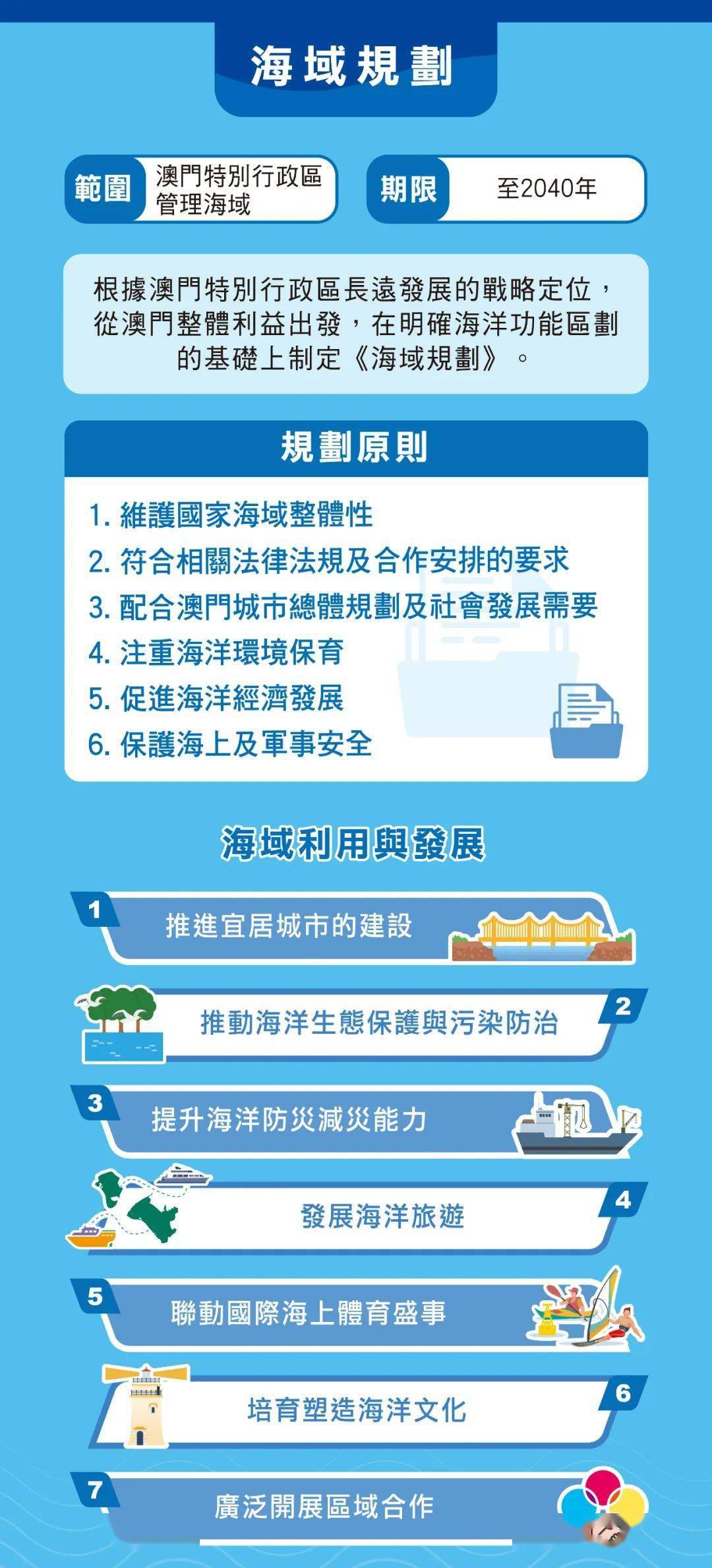 澳门最精准正最精准龙门,全局性策略实施协调_开发版49.567