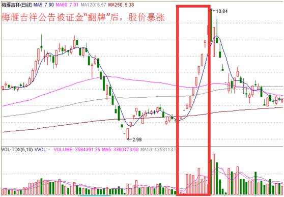 新澳门今晚开特马开奖,实际案例解释定义_豪华款43.366