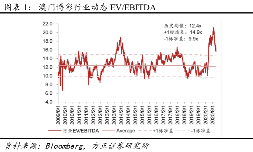 不能长久就别让我拥有 第2页