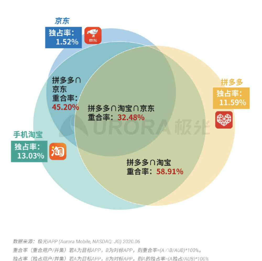 澳门2024年开奘记录,深入解析数据设计_潮流版22.898