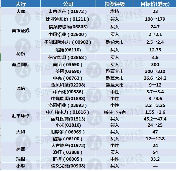 2024新奥门天天开好彩大全85期,持久性方案解析_Essential74.717