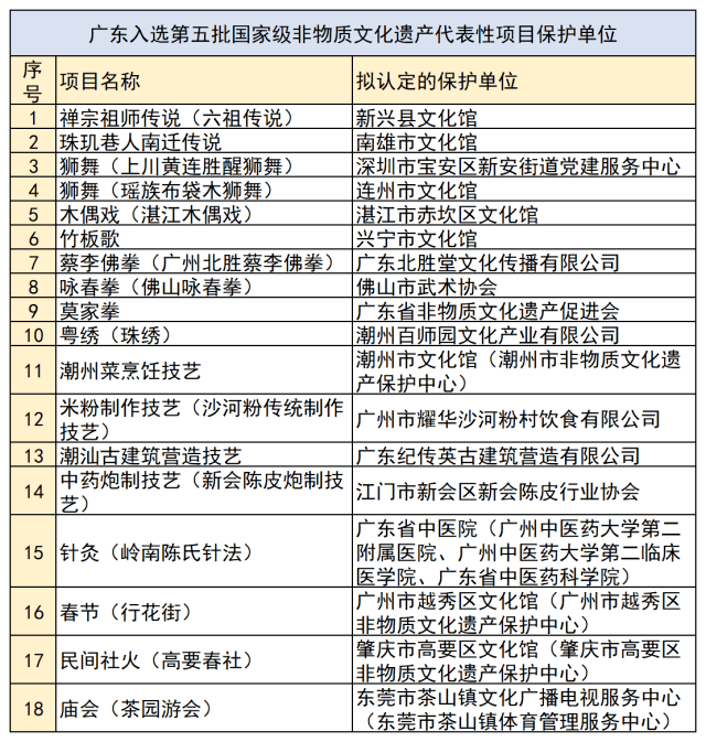 2024年12月9日 第39页