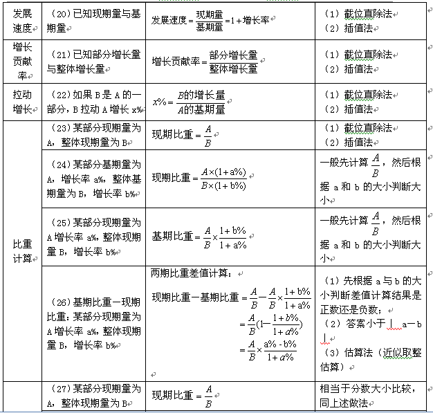 新澳门资料大全正版资料六肖,创新定义方案剖析_Kindle80.498