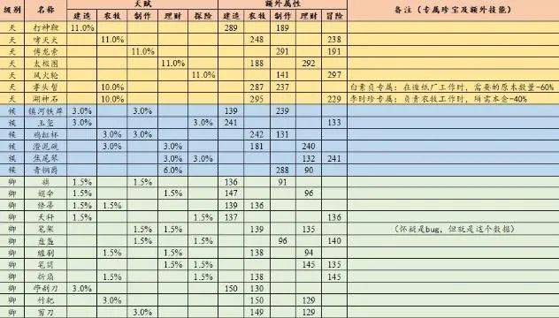 澳门开奖结果开奖记录表62期,实时解析说明_HT92.261