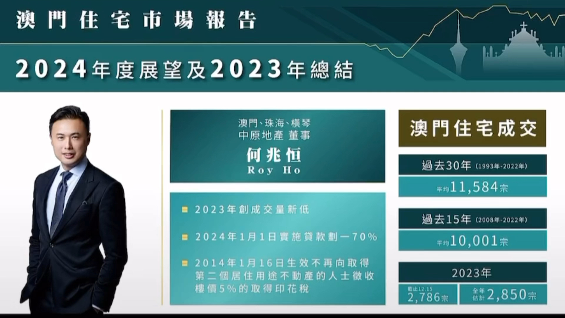 2024年澳门正版免费资本车,迅捷解答方案设计_免费版73.705