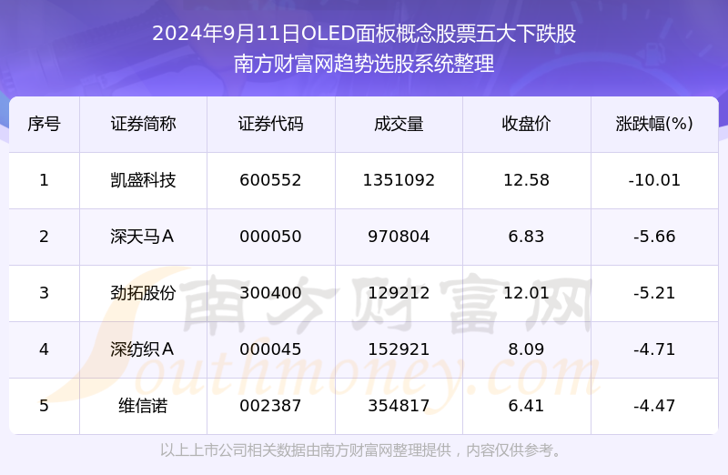 2024年新澳门天天开奖免费查询,理论解答解释定义_VE版10.49