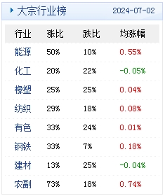 2024澳门天天开好彩精准24码,全面数据策略解析_网页款39.341