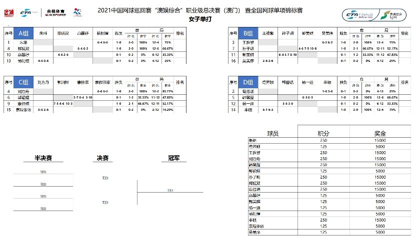 淡忆丶那段情 第3页