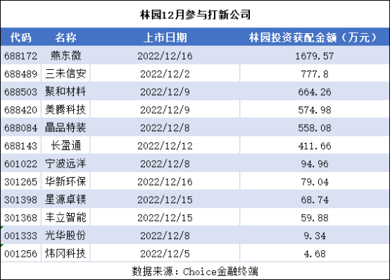 新澳最新版精准特,实地执行数据分析_进阶款44.369