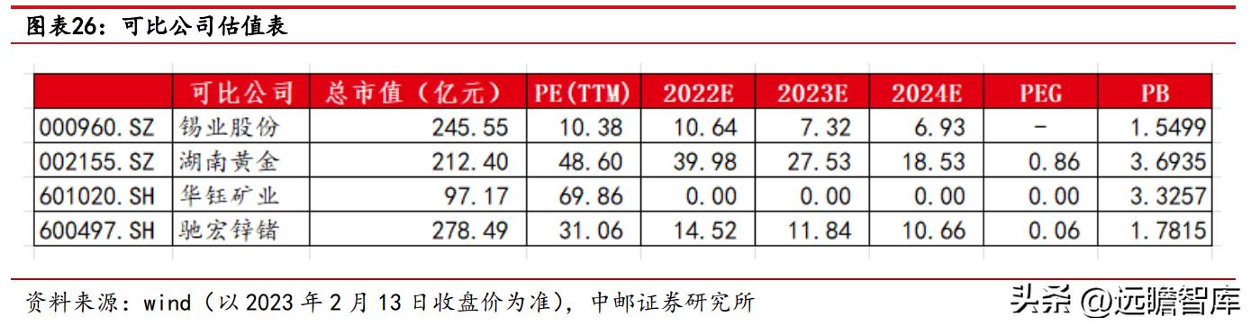 管家一码肖最最新2024,动态解析词汇_UHD款82.721