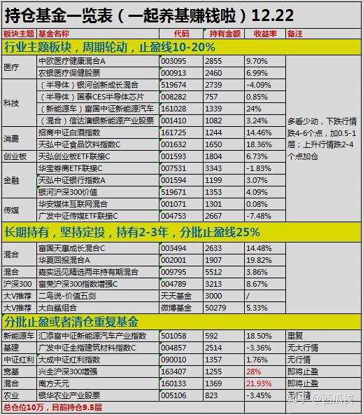 新澳门六开奖结果2024开奖记录,全面数据分析实施_AP26.609