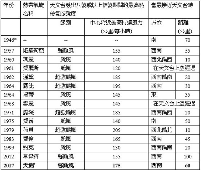 香港码开奖结果2024开奖记录,实地数据验证分析_创意版115.959