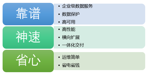 澳门三肖三码精准100%软件特色,实时解析数据_试用版29.578