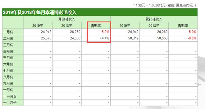 澳门开特马+开奖结果课特色抽奖,收益成语分析落实_超级版78.198