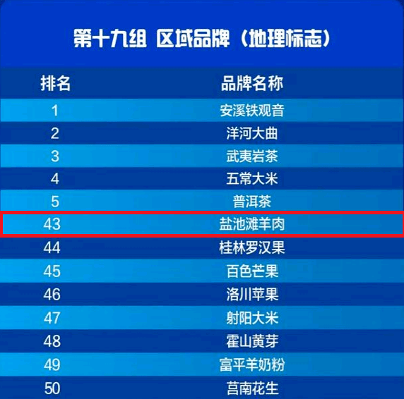 626969澳彩资料大全2020期 - 百度,结构化推进评估_桌面版25.765