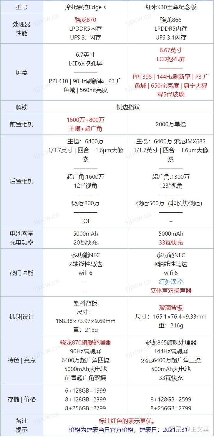 新奥全部开奖记录查询,具体操作指导_免费版10.724