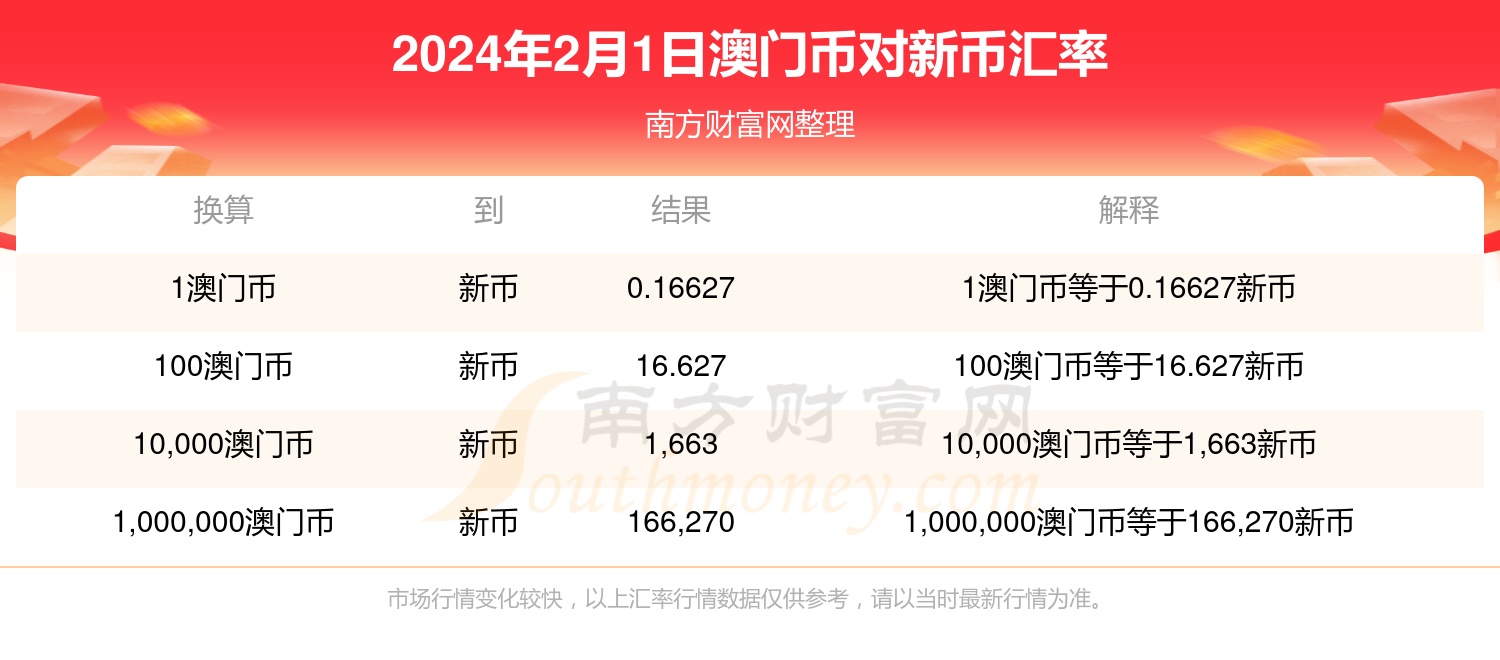 2024年新澳门开奖结果查询,深入设计执行方案_QHD38.947