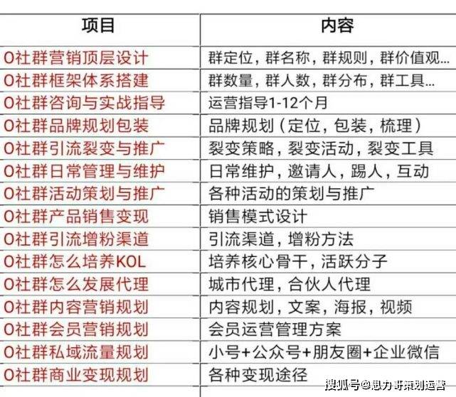 新澳资料大全正版2024金算盘,高速响应计划实施_Essential84.44