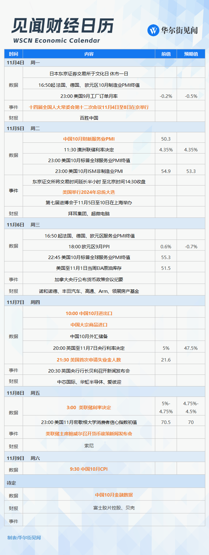 新2024奥门兔费资料,调整计划执行细节_DP11.160