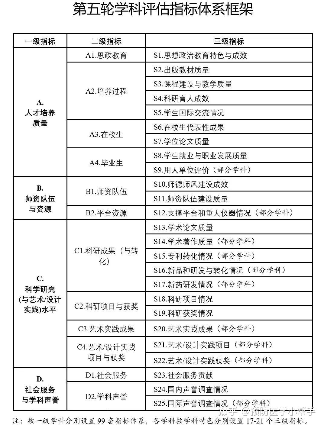 打开澳门全年免费精准资料,全面评估解析说明_创意版70.315