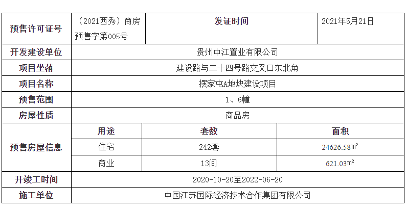 西秀区殡葬事业单位领导团队最新概述