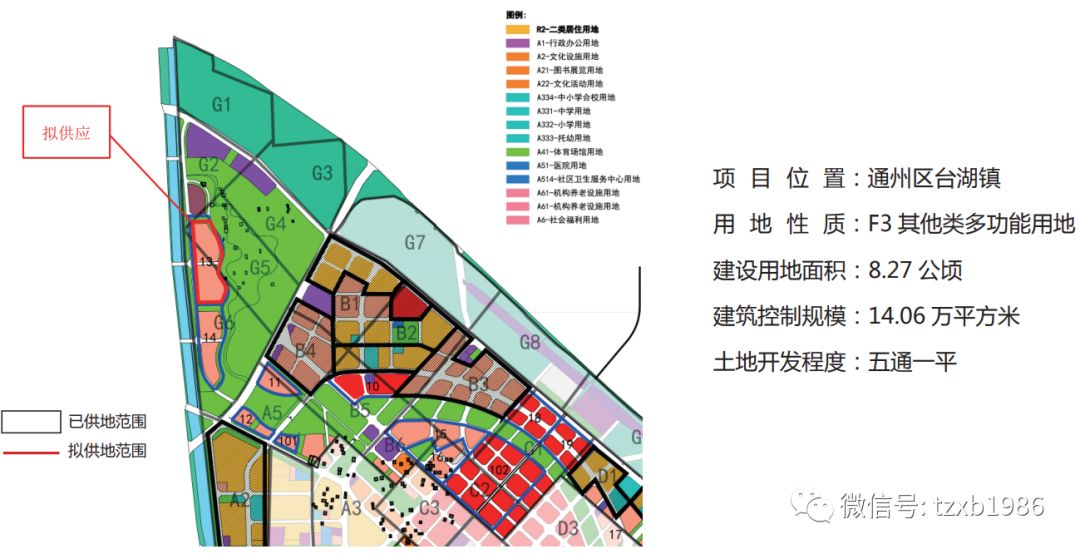 大成街道未来发展规划蓝图，塑造现代城市的崭新面貌