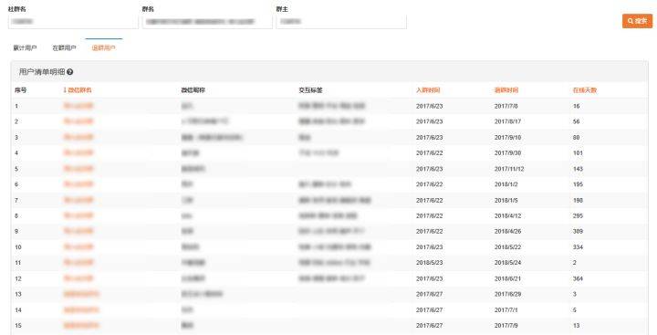 三肖三期必出特肖资料,数据驱动决策执行_Advanced78.440