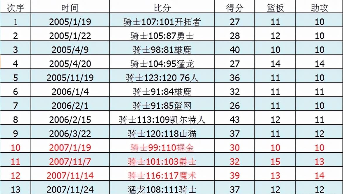 最准一肖一码100,实地数据评估执行_云端版84.60